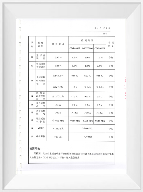 yth2222游艇会·(中国区)官方网站