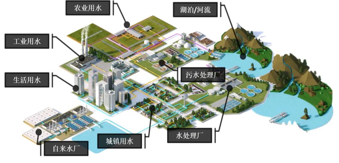 yth2222游艇会·(中国区)官方网站